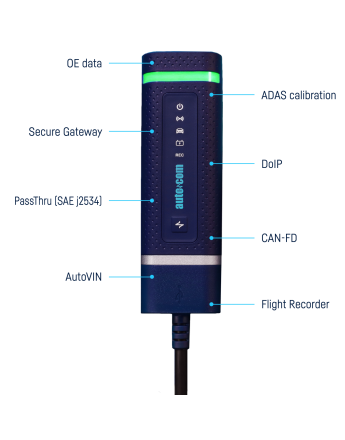 AUTOCOM ICON VCI